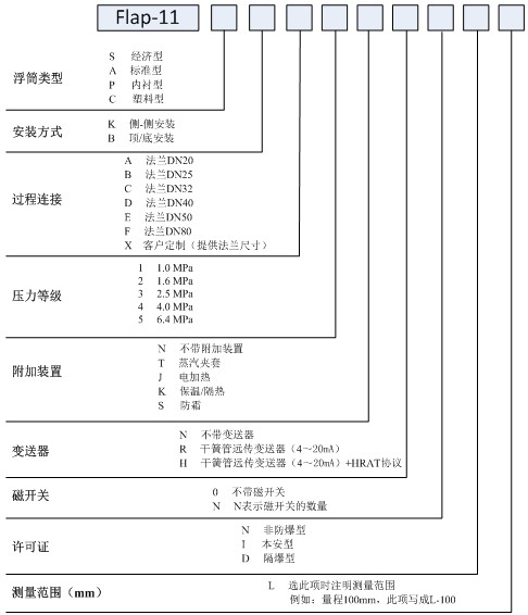 1638672532933563.jpg z62.jpg