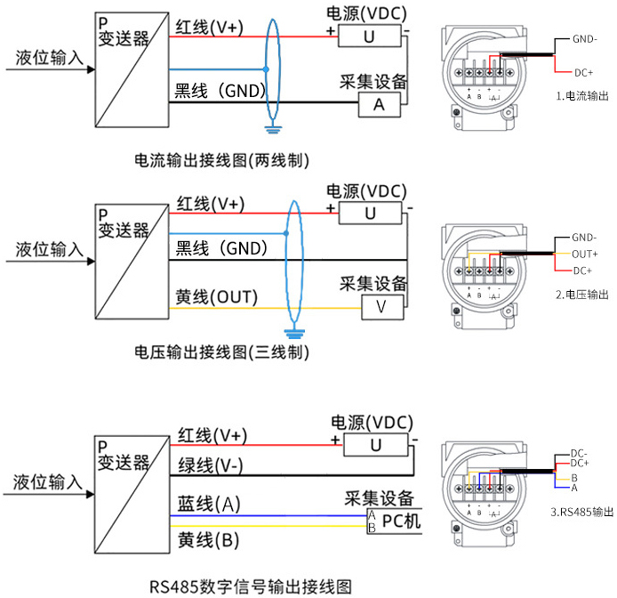 線纜投入式液位計接線方式圖
