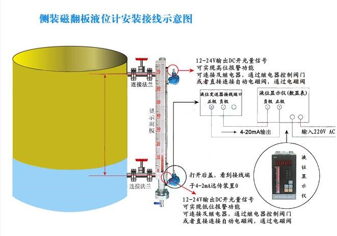 報(bào)警磁翻板液位計(jì)接線圖